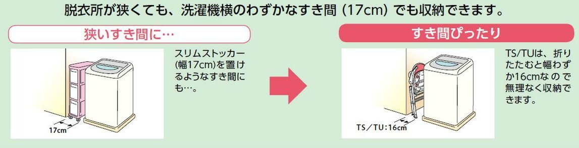 Amazon | アロン化成 安寿 折りたたみシャワーベンチ TU ブルー | 安寿